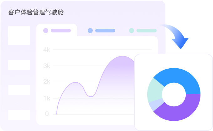 data