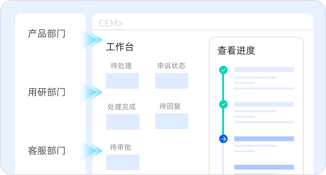 数阔云听CEM