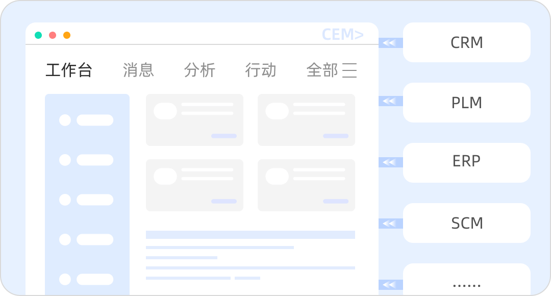 数阔云听CEM