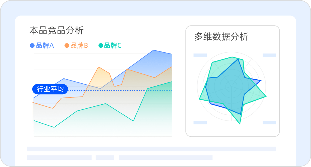 数阔云听CEM
