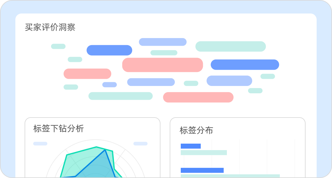 数阔云听CEM
