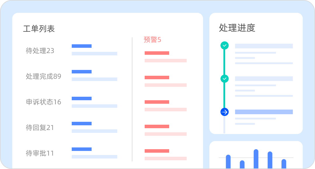 数阔云听CEM
