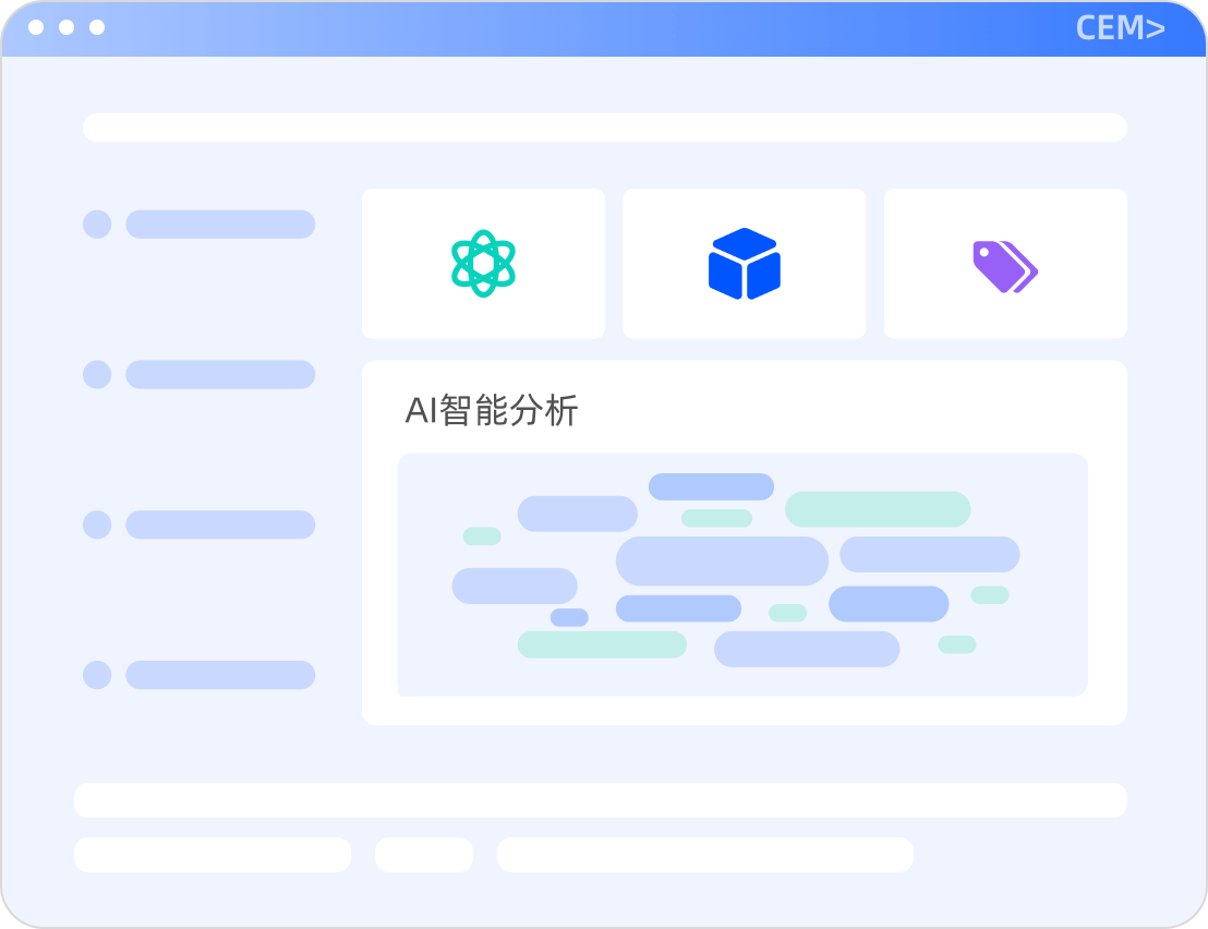 大模型深度洞察分析