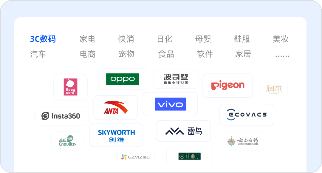 数阔云听CEM