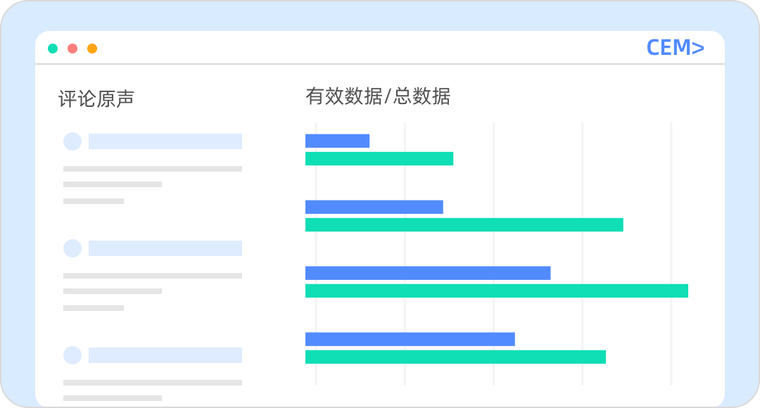 数阔云听CEM