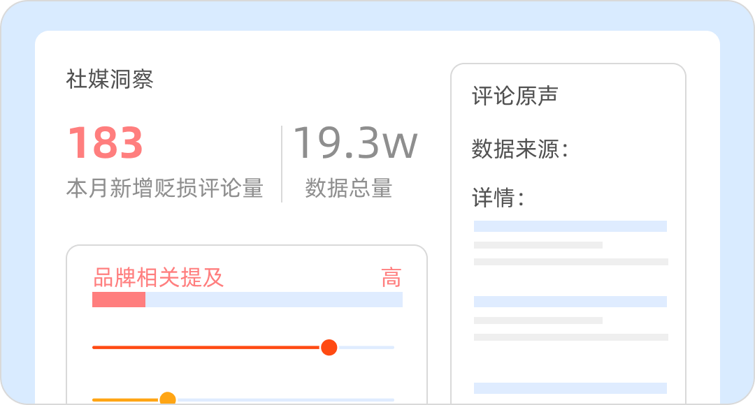 数阔云听CEM
