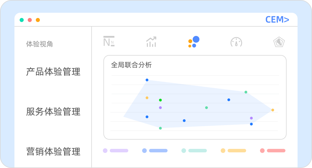 数阔云听CEM