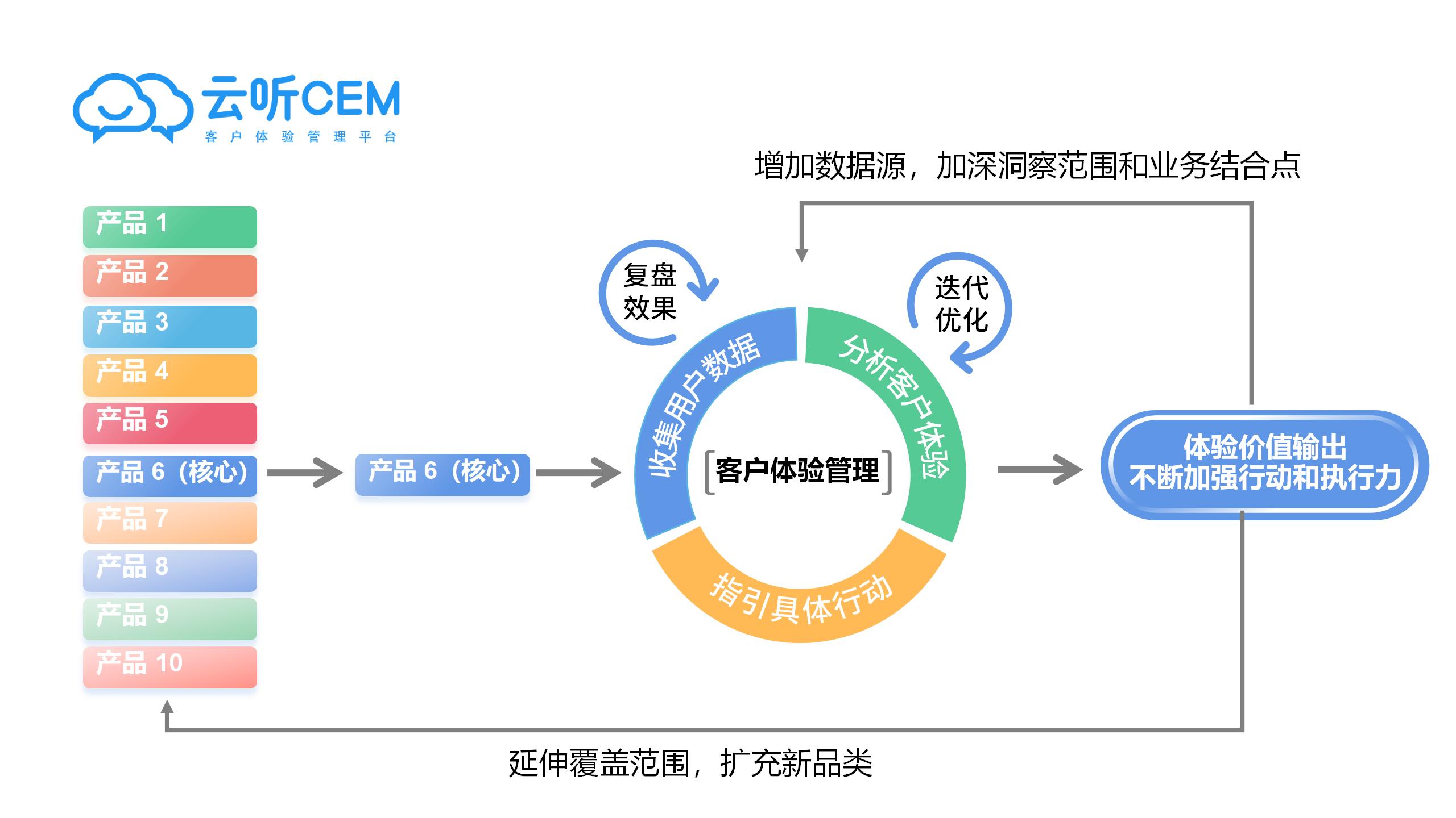 Keven采访配图_17.jpg