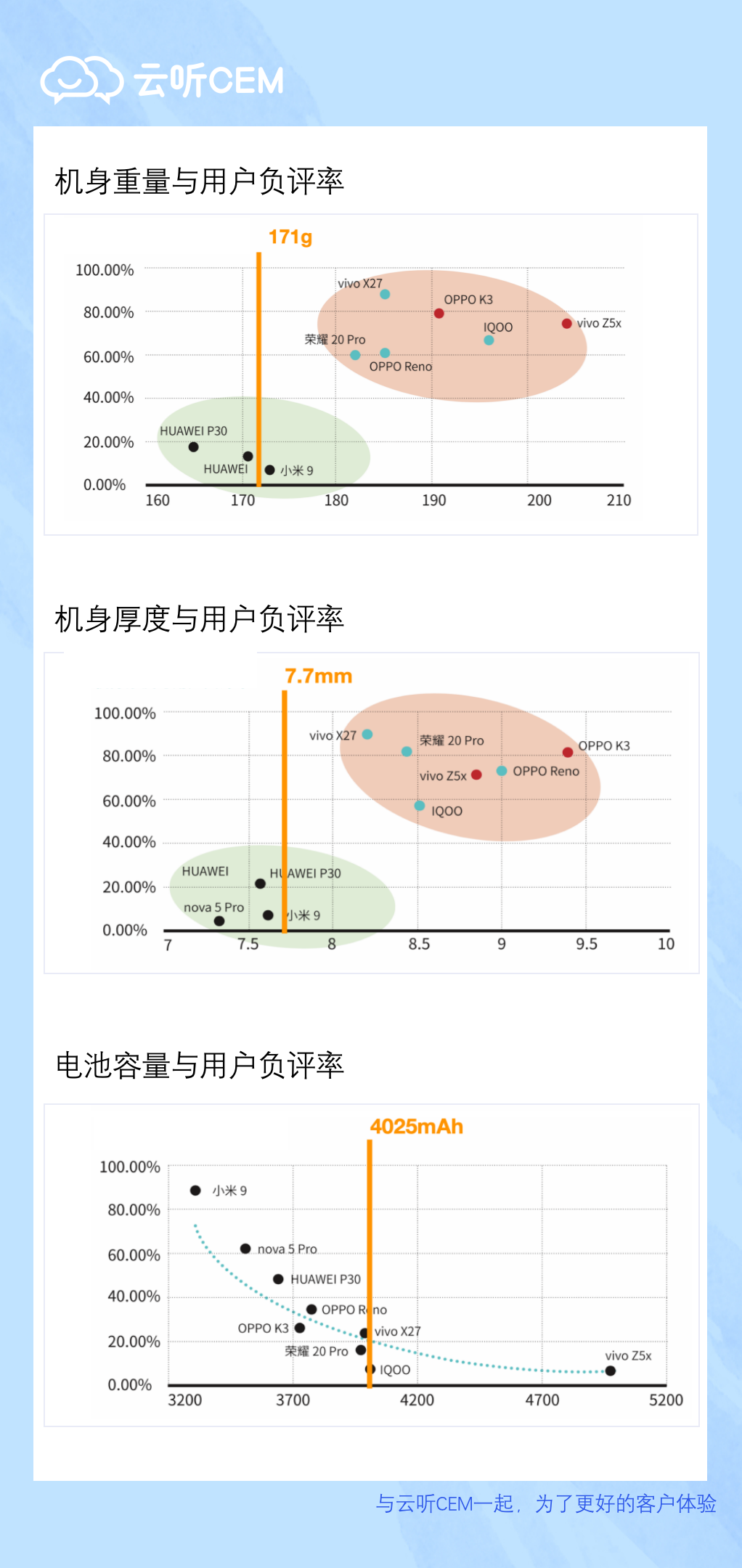 幻灯片5.png undefined