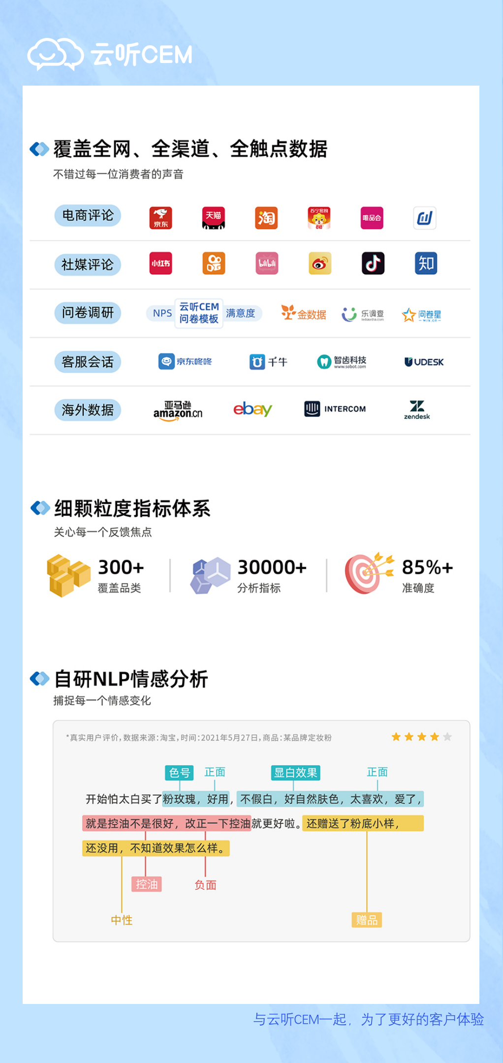 幻灯片2.png
