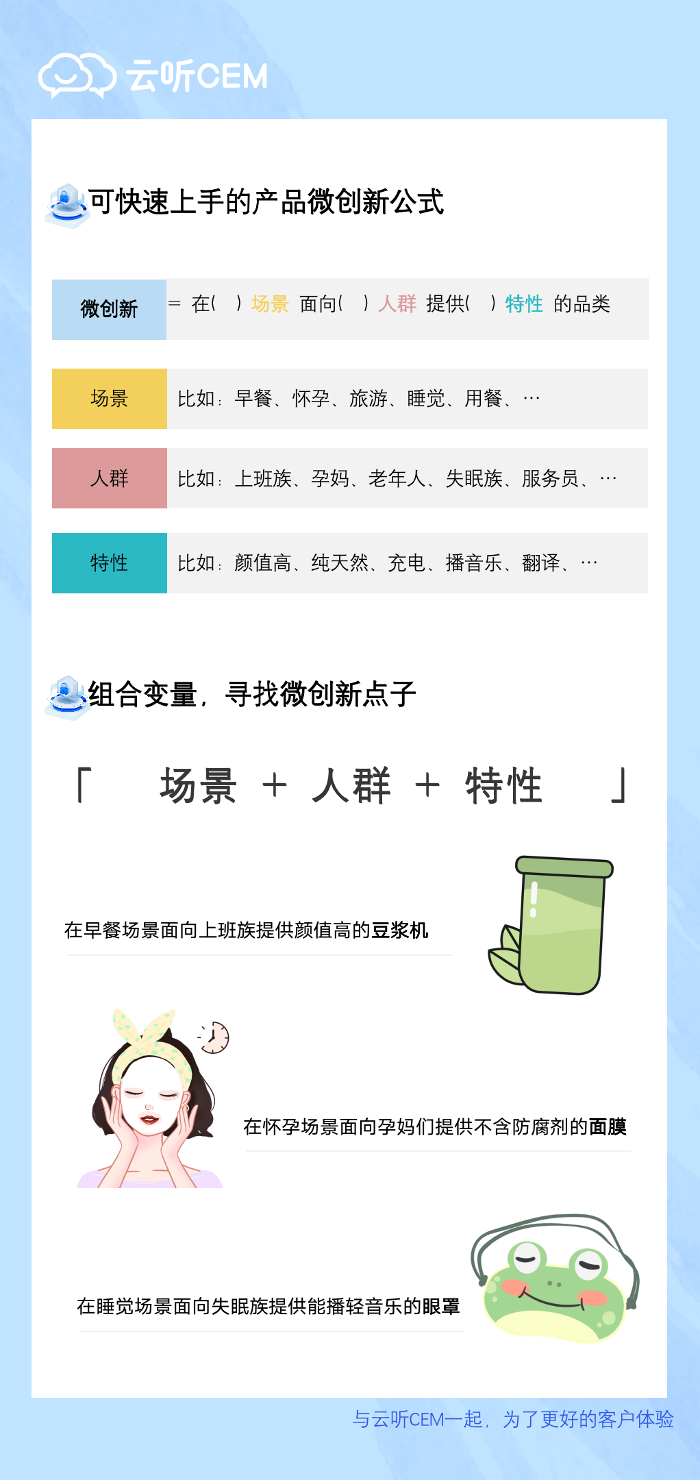 幻灯片3.png