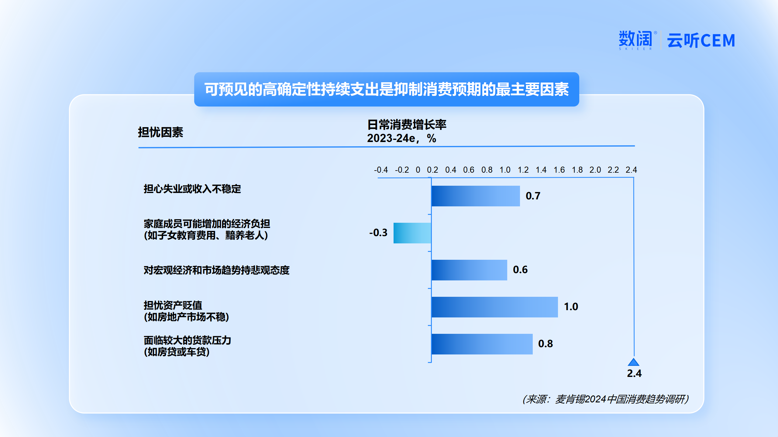 刘润稿配图_08.png