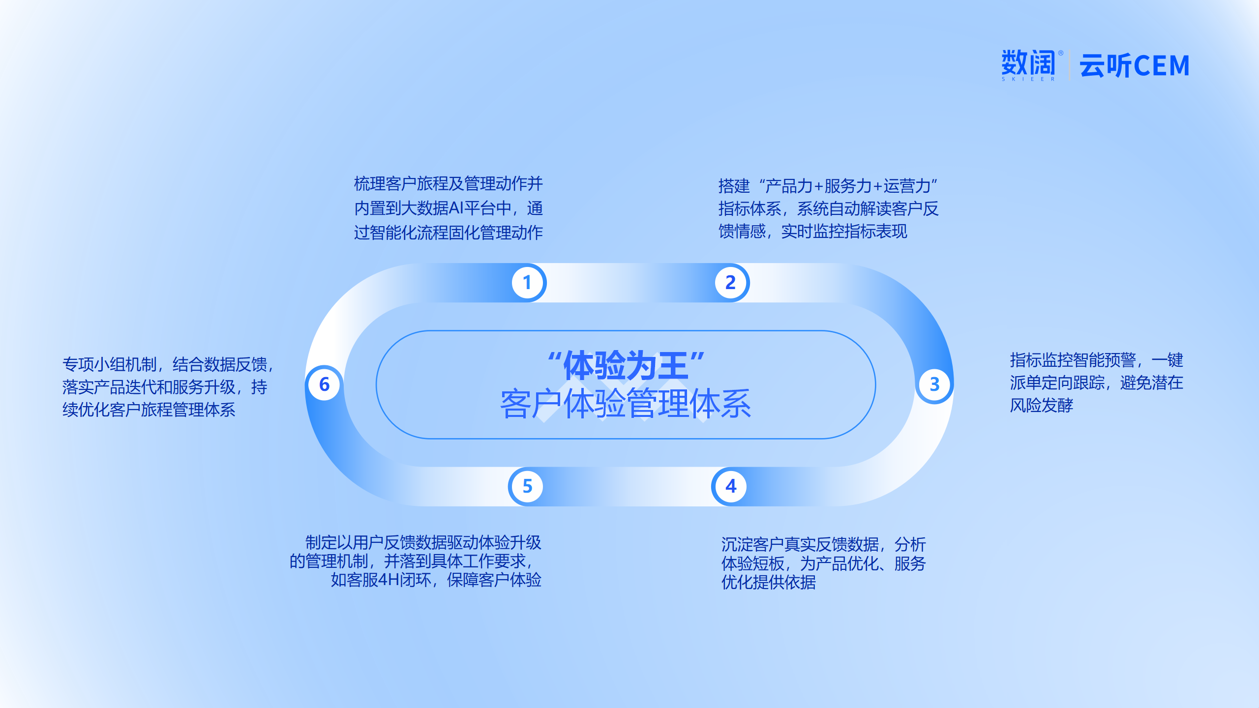 刘润稿配图_02.png