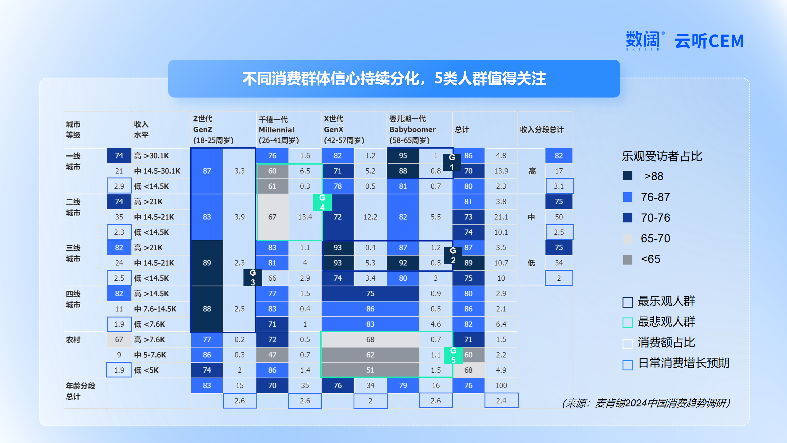 刘润稿配图_07(2).png