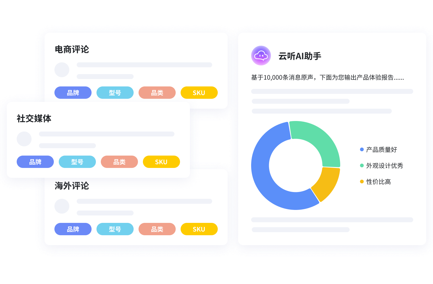 数阔云听AI助手 数阔云听AI助手