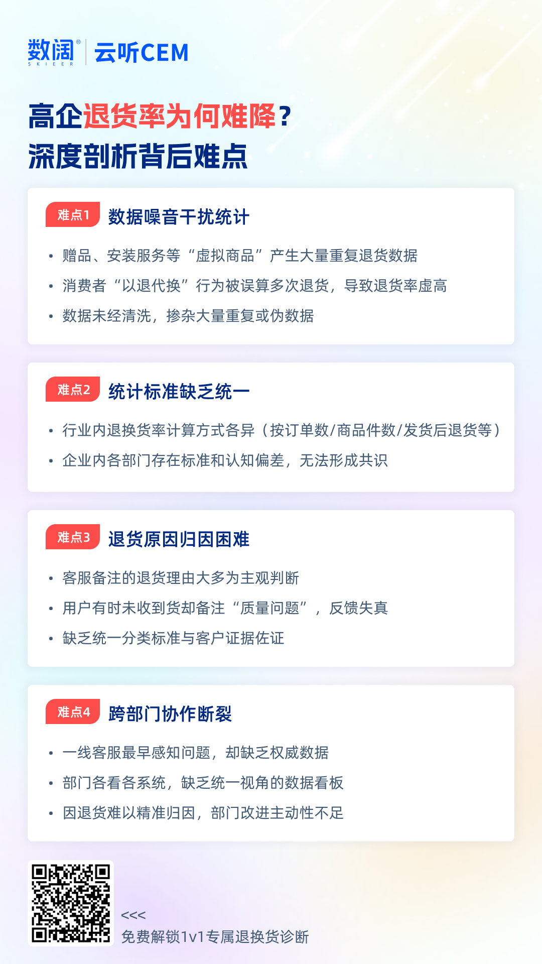 深层原因挖掘.png